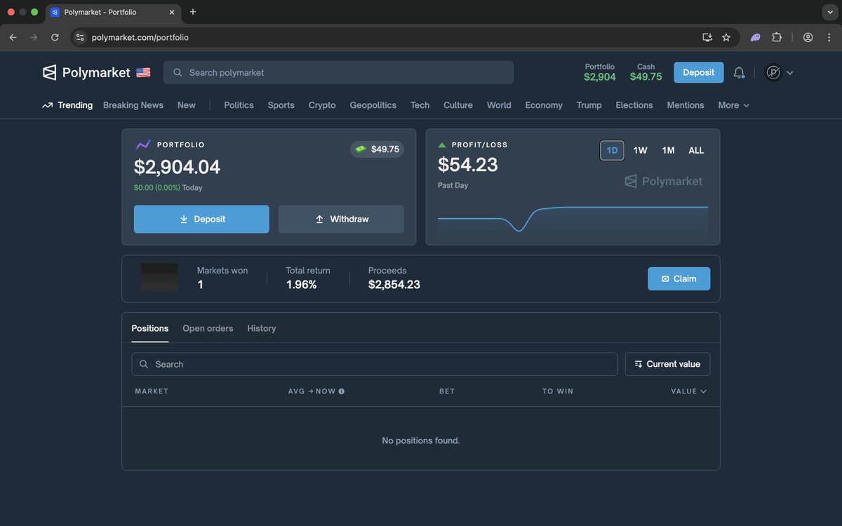 OffPredictAlpha's tweet image. 📊 Portfolio Update 📊

Market resolved ✅

Closed with a neat +$54 profit 💵

That’s a +1.96% ROI 🚀

Small but steady – exactly how compounding works. 📈

#Polymarket #PredictionMarkets #CryptoTrading

x.com/OffPredictAlph…