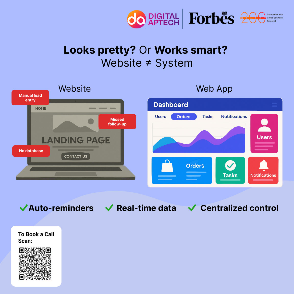 DigitalApTech's tweet image. Tired of manual leads and missed follow-ups? 🚀 Get a smart web app with power, speed &amp;amp; control. Let Digital Aptech build it today!
#DigitalTransformation #SmartBusinessSolutions #DigitalAptech #WebAppDevelopment #LeadManagement #BusinessGrowth #AutomationTools #NextGenTechnology