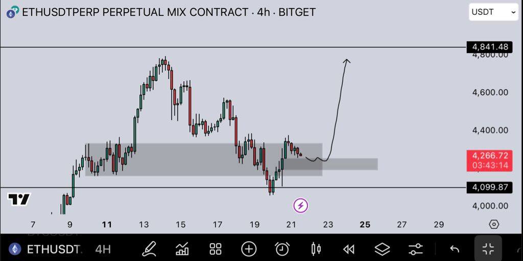 Gmextradingkt's tweet photo. $ETH
Join our VIP and invest with the link below ⬇️ 
https://t.co/2qsn5uHqZn

$SPY $TSLA $NVDA $QQQ $META $COIN $MSTR #BTC $AVGO $GEV $ORCL $ARM $NFLX #MANH $MANH https://t.co/BHrtaXLhkx