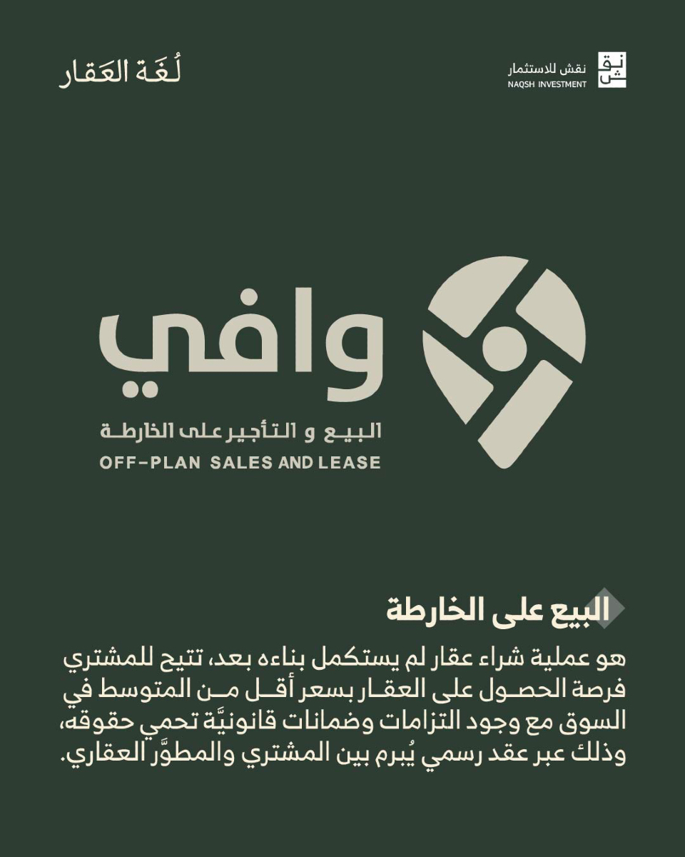 تتخذ قرار الشراء قبل بدء البناء 👀
فما هو نظام “البيع على الخارطة”؟ #لغة_العقار