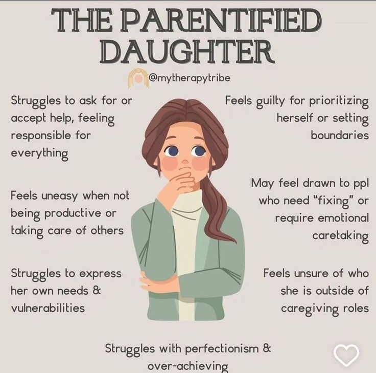 IslamicCareline's tweet photo. "The Parentified Daughter"

#parentifieddaughter #womensmonth #womensmentalhealth #MentalHealthMatters https://t.co/MbePEMS4CC