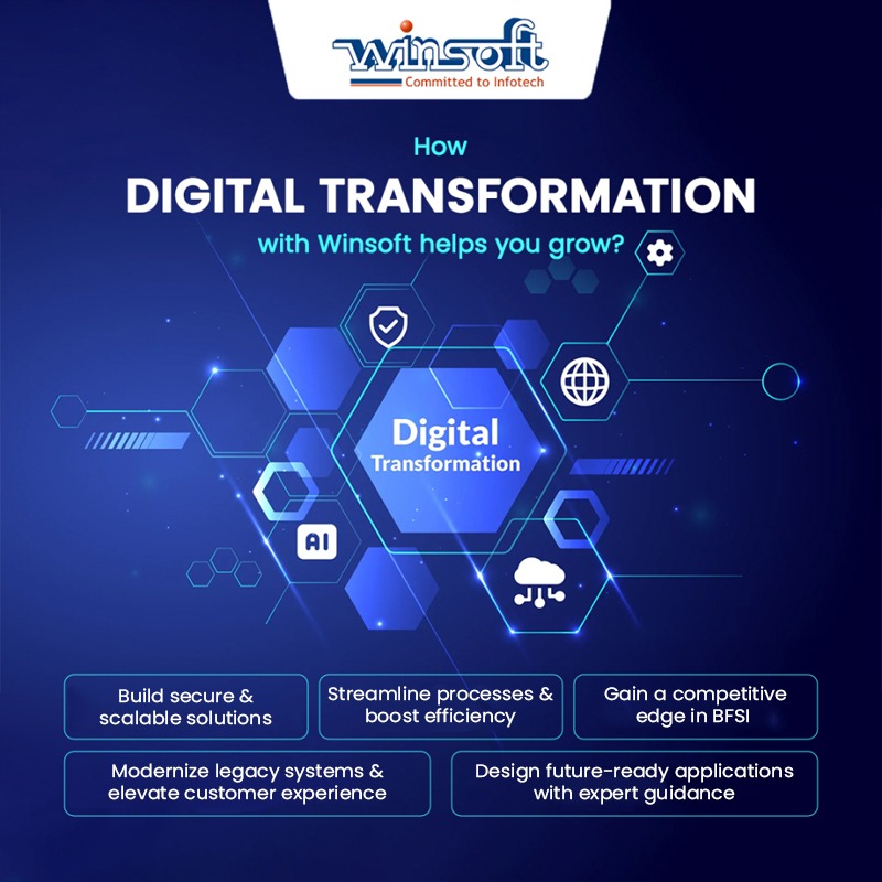 Winsoft_Tech's tweet image. Transform complexity into clarity.
Winsoft’s digital transformation service empowers your team to work faster, smarter, and more connected than ever.
#DigitalTransformation #Winsoft #TransformWithTech
#SmartSolutions #TechForBusiness #DigitalInnovation #Innovation