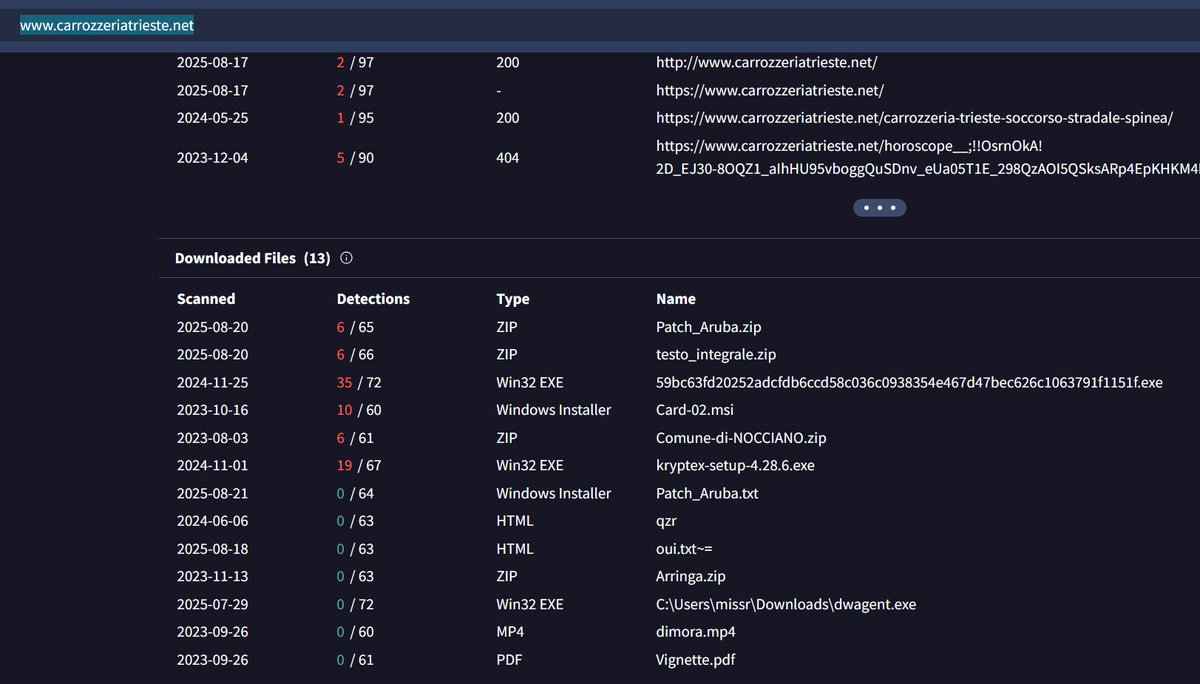 JAMESWT_WT's tweet photo. #RAT #RemoteAdmin
Mentioned Samples +mega extra
๐๐๐
https://t.co/glyeguh5cp
๐๐๐
#compromised #italy domain domain since 2023
https://t.co/WuQclXhEcw https://t.co/JKlERxP9no