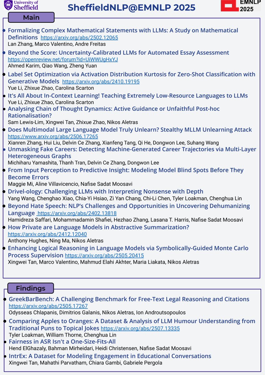 Sheffield NLP (@sheffieldnlp) on Twitter photo 🚀 Thrilled to share SheffieldNLP’s accepted papers at <a href="/emnlpmeeting/">EMNLP 2025</a> #EMNLP2025! 🎉
Here’s a poster with (most of) them, a few more will be added soon!
We’ll also highlight preprints in this thread as they appear ⬇️ 🚀 Thrilled to share SheffieldNLP’s accepted papers at <a href="/emnlpmeeting/">EMNLP 2025</a> #EMNLP2025! 🎉
Here’s a poster with (most of) them, a few more will be added soon!
We’ll also highlight preprints in this thread as they appear ⬇️
