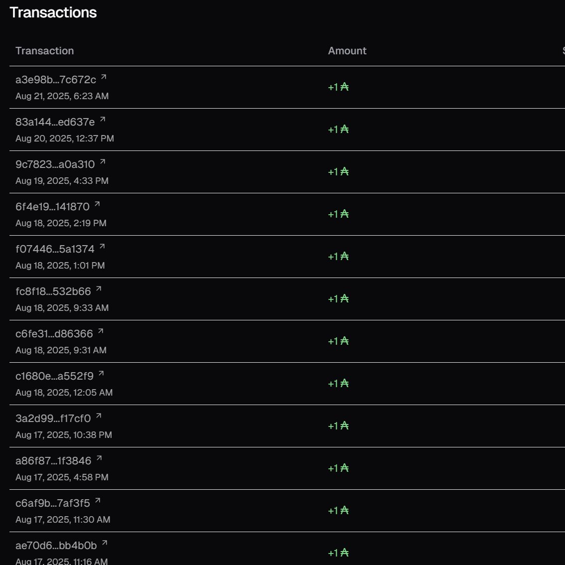The number of scheduled txs on Aquarium grows every day.

While others fake volume, Aquarium lets users organically schedule transactions on Cardano.

✅ More real transactions
✅ A healthier, sustainable chain

The fees are split across Aquarium Node and FLDT stakers.

Proud of