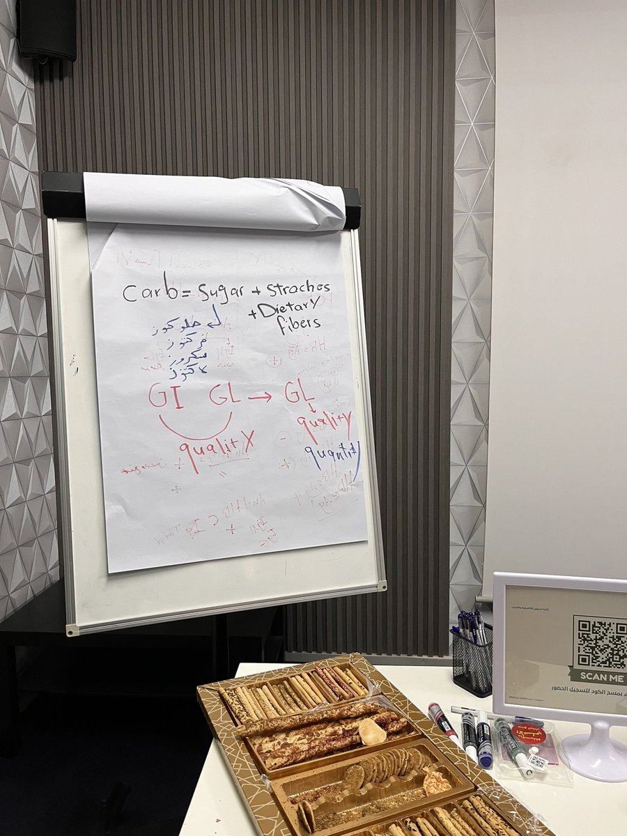 ربي يفتح عليهم فتوح العارفين .. كان من دواعي سروري اني التقي فيهم ..