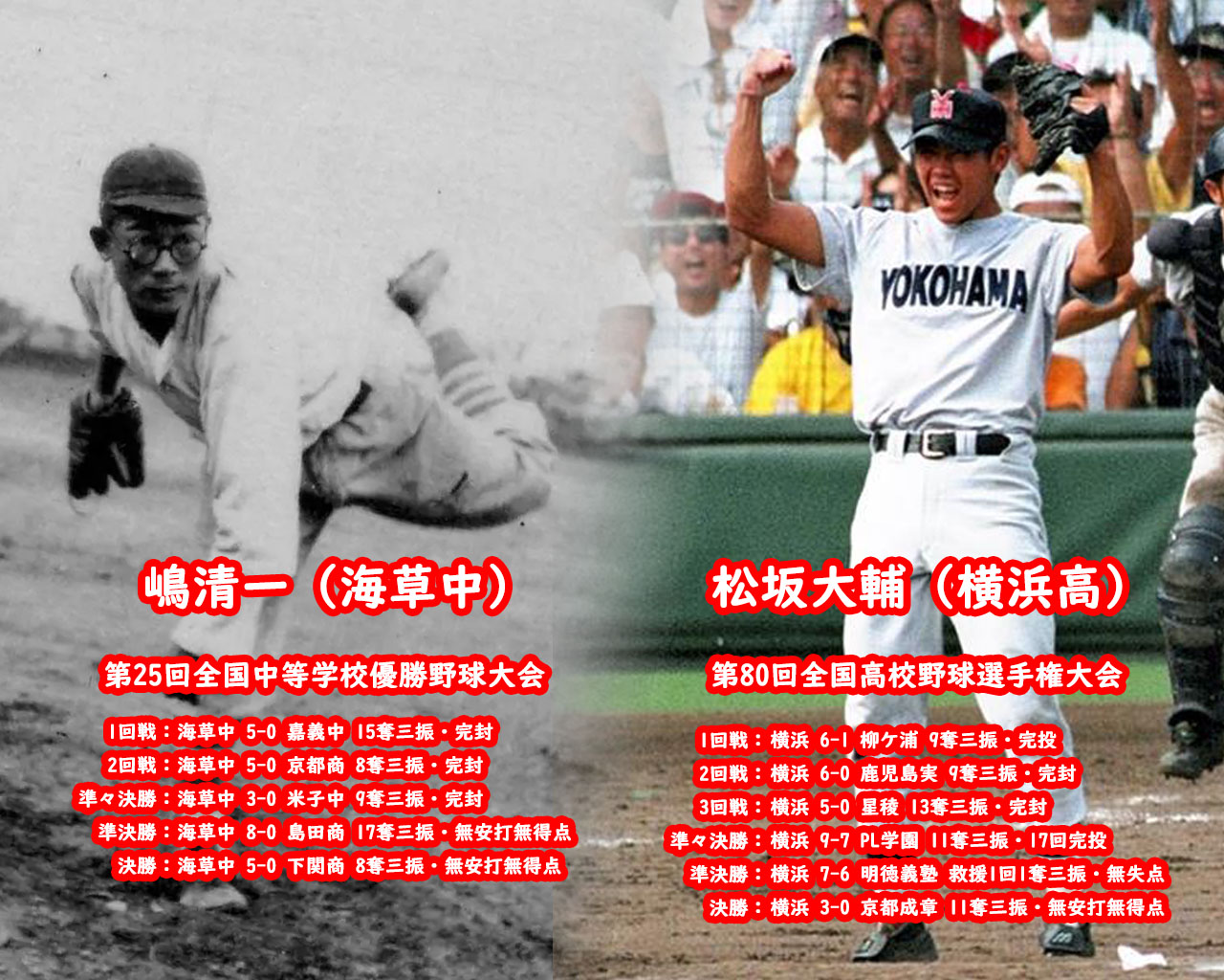 松坂大輔 先発試合実使用 ラインナップカード 2008年5月22日 松坂大輔 先発試合実使用 ラインナップカード 2008年5月22日