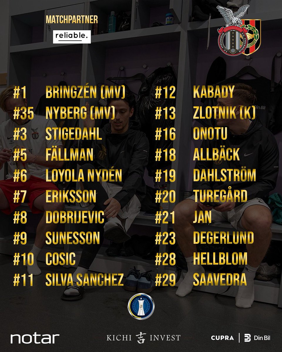 Chefstränaren Rikard Norling med tränarstab har tagit ut följande 20-mannatruppen inför cupmatch mot BP.

Dagens matchtrupp presenteras av <a href="/reliable/">n</a>.se som är matchpartner för dagen. 

Gå in på fcsthlm.com för att läsa mera inför matchen 🔴⚫️