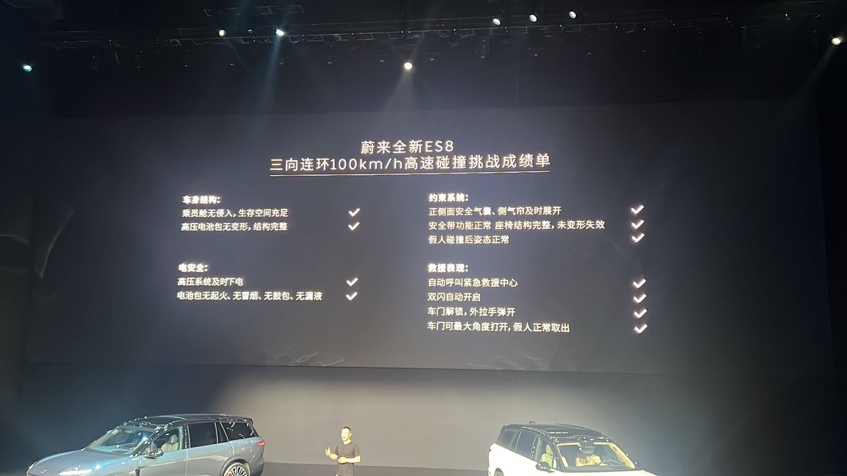 Safety is a high priority in China these days. Nio ES9 ofc shows that is is safe in multiple testing scenarios.