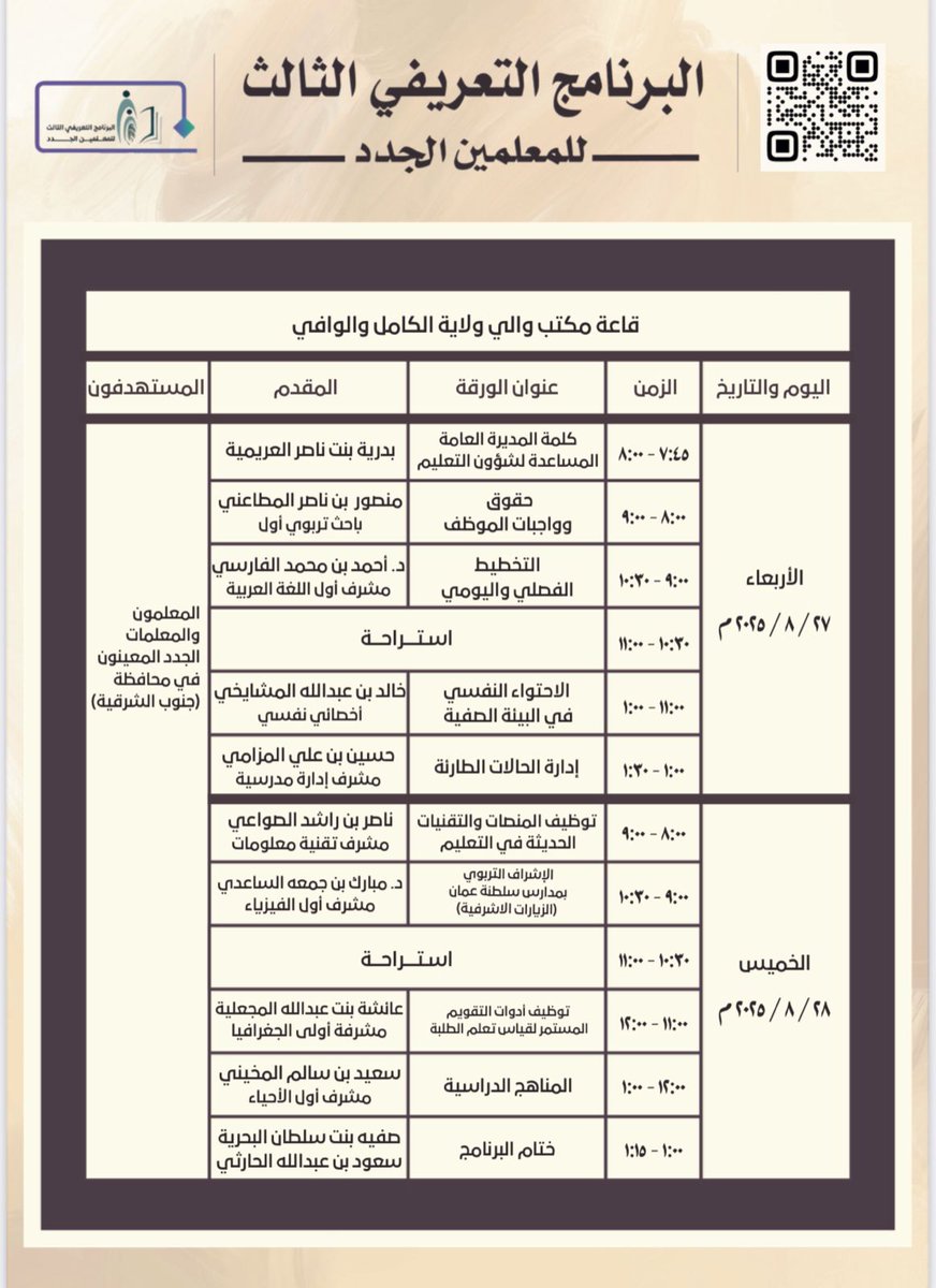 عقدت لجنة إدارة البرنامج التعريفي للمعلمين الجدد للعام الدراسي 2025/2026 بتعليمية جنوب الشرقية اجتماعًا لمناقشة المستجدات والجوانب التنظيمية والفنية المتعلقة بالبرنامج. يهدف الاجتماع إلى ضمان تحقيق الأهداف المرجوة من البرنامج الذي سيُقام يومي 27 و 28 من الشهر الجاري.
ترأس