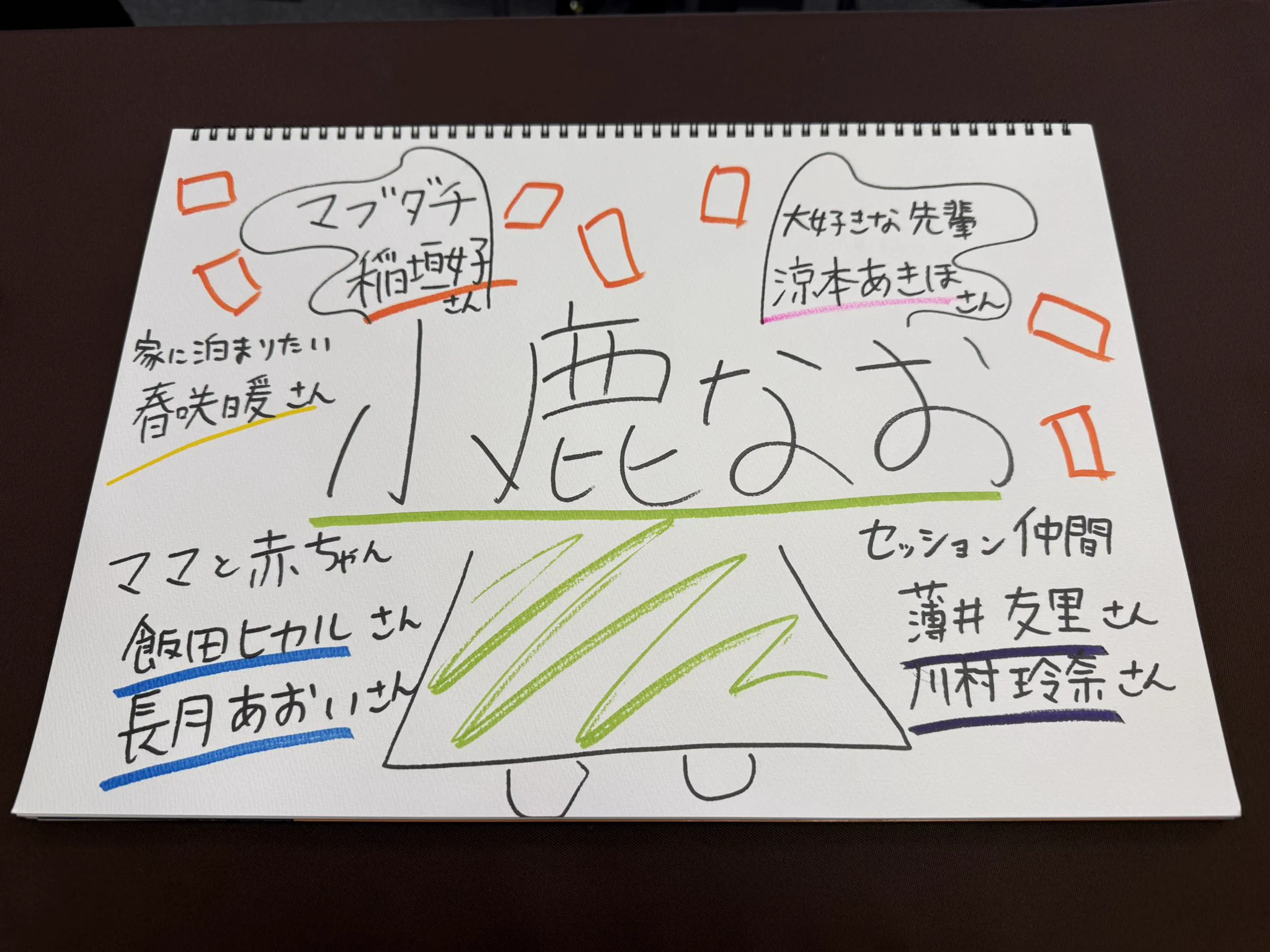 小鹿なお on X: 
