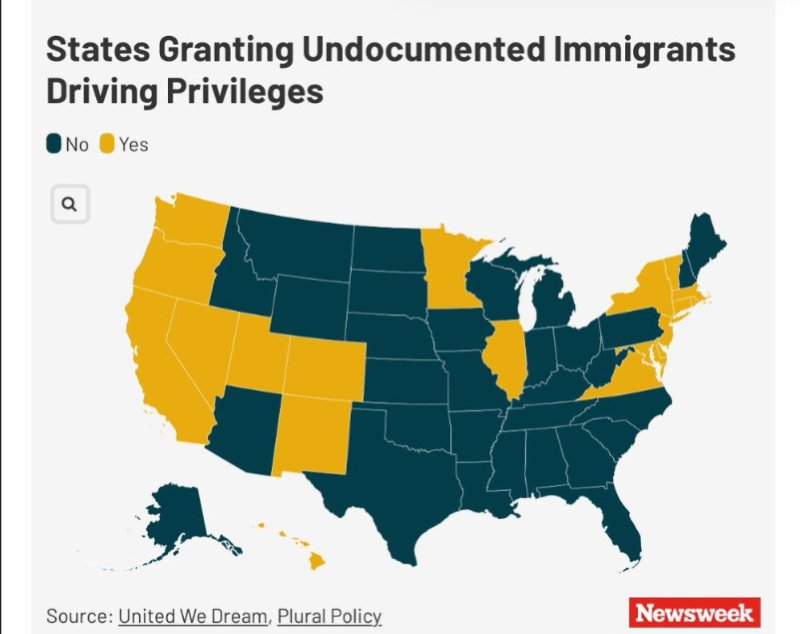 For a US Citizen it's a "Privilege" 
For them it's a "Right"

This should infuriate everyone