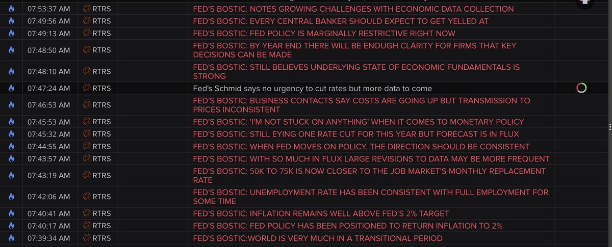 discoverytrader's tweet photo. Not a voting member but here’s the #BOSTIC speak from the machine reader for what it’s worth. #FED #FOMC https://t.co/CQ0U3gUoUd