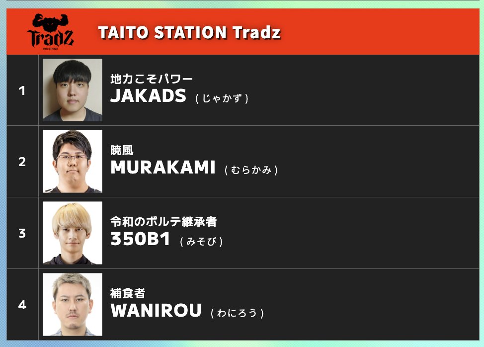 BPL　RIOO選手サイン入りe-pass　Tradz BEMANI PRO LEAGUE プロesportsチーム「TAITO STATION Tradz
