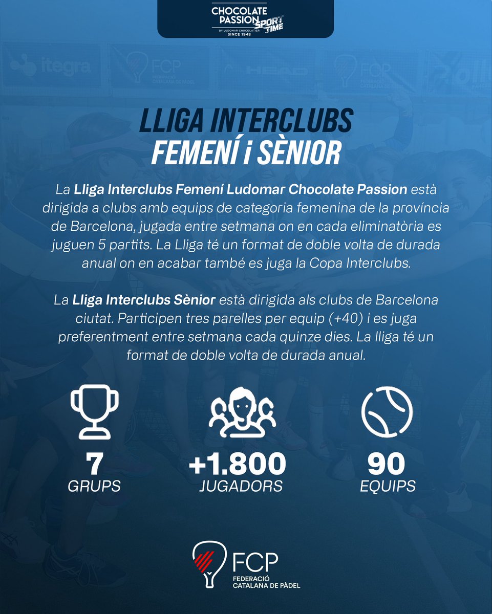 FCP - Federació Catalana de Pàdel tweet media