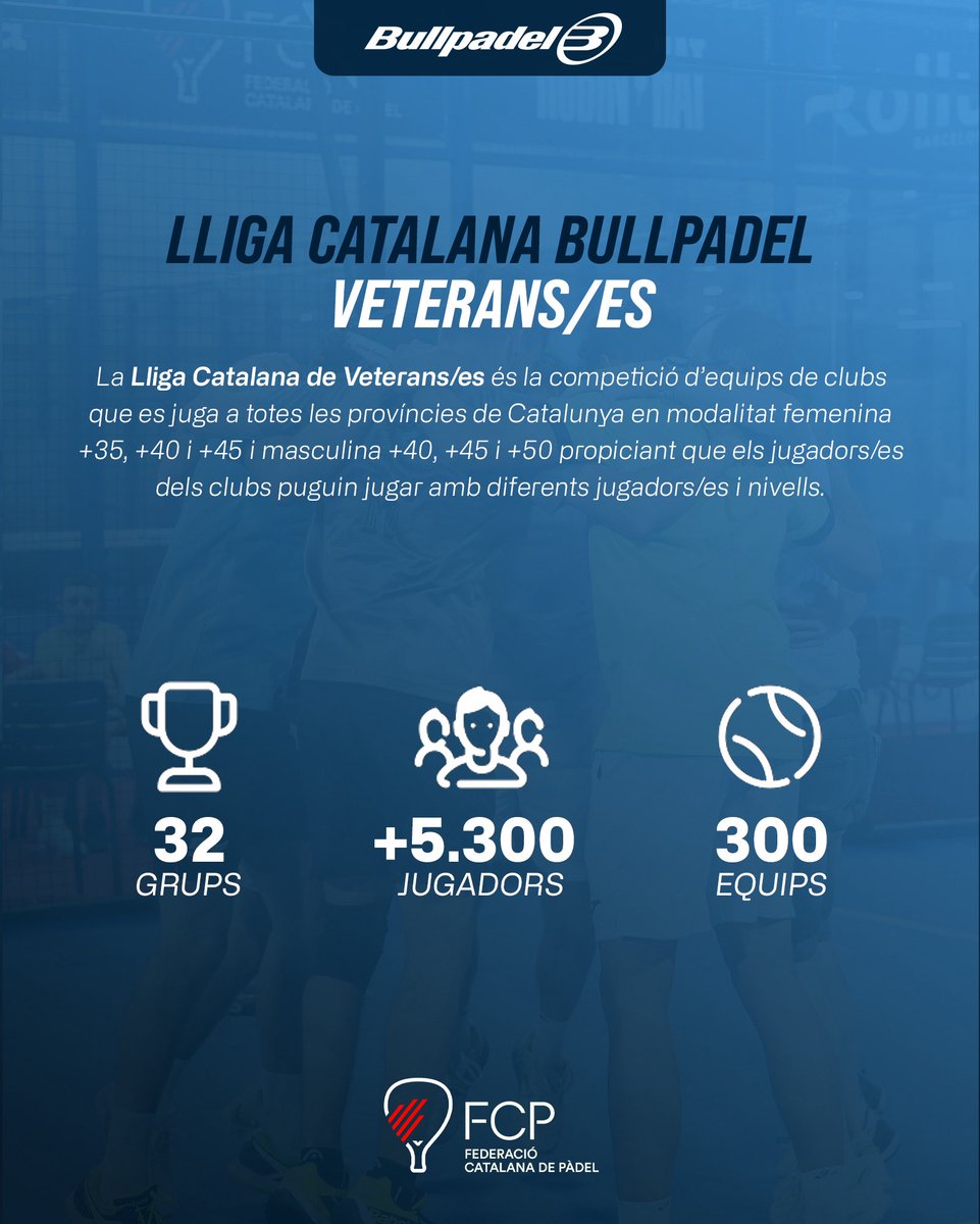 FCP - Federació Catalana de Pàdel tweet media