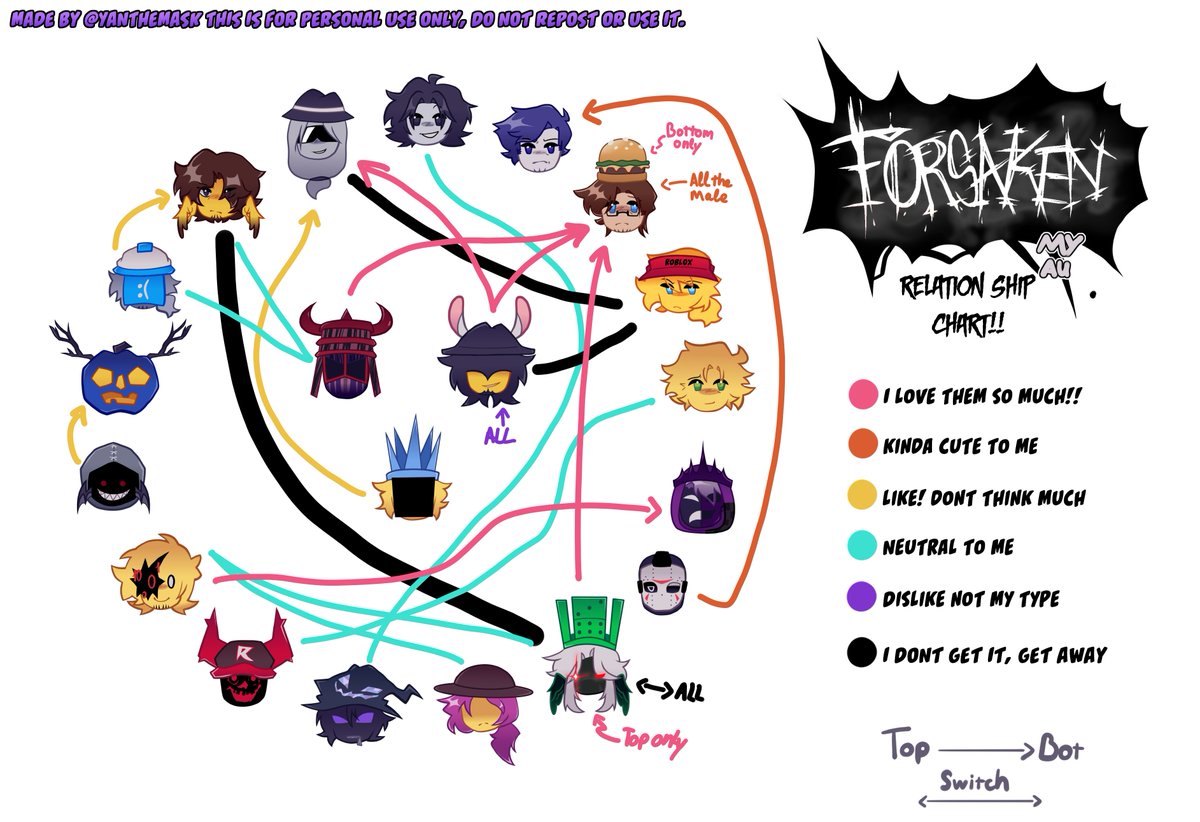 Y4nTh3M4sk tweet media