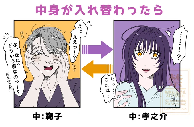 朝起きたら入れ替わってた蛭谷夫妻

#蛭谷家物語 