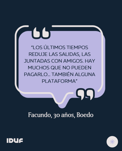 Los jóvenes que viven solos/as mencionaron los más diversos tipos de recortes de gastos que enfrentaron en el último tiempo: gimnasio, comer afuera, peluquería, la baja de suscripciones a plataformas digitales, entre otros.