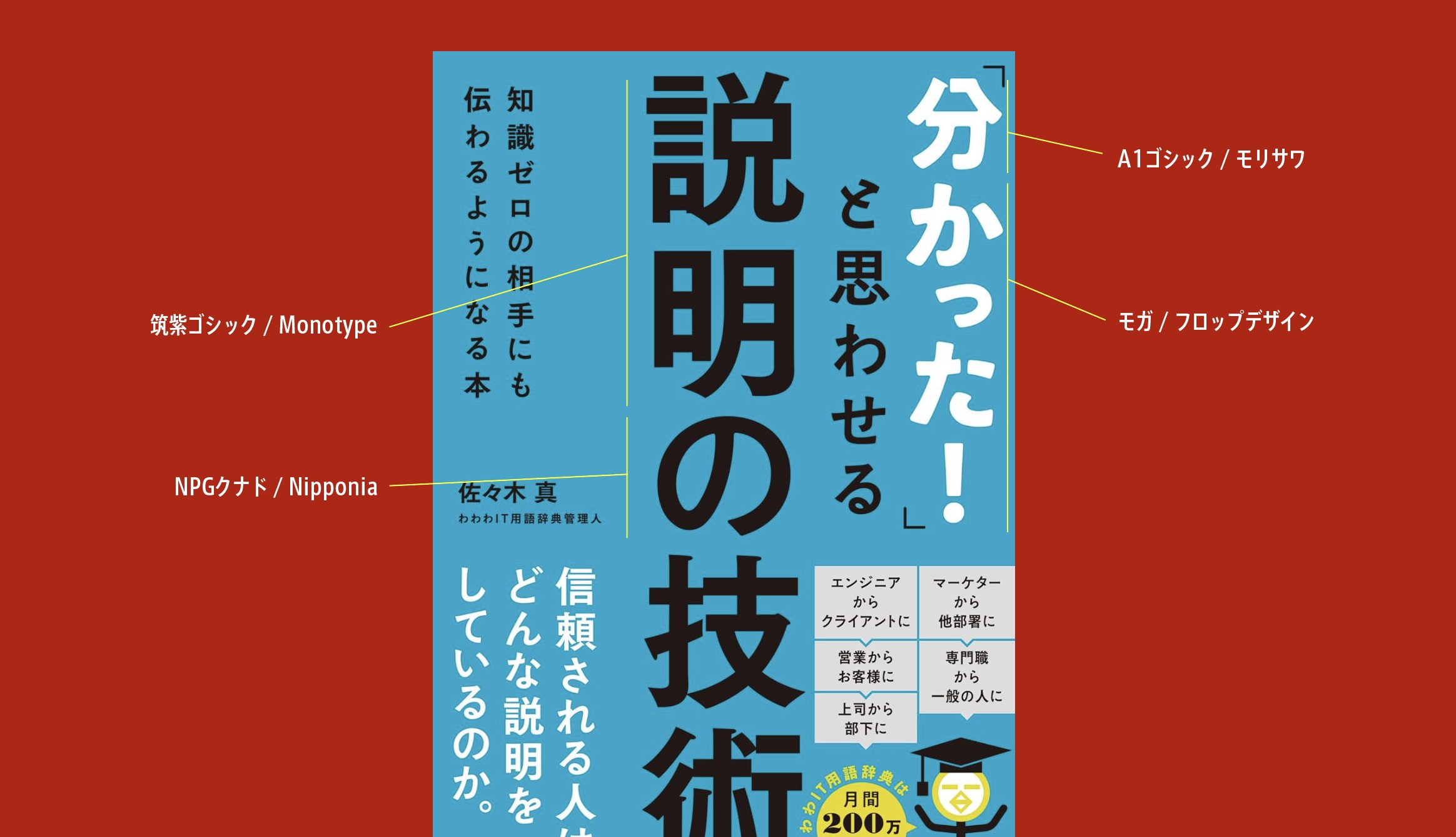 な様おまとめ専用✦162✦ショップ様用看板制作✦A1・A2サイズ✦フォント変更 な様おまとめ専用✦162✦ショップ様用看板制作✦A1・A2サイズ