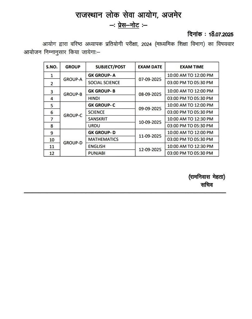 Radhe Meena (@radhemahwa) on Twitter photo वरिष्ठ अध्यापक भर्ती 2025
इस भर्ती की परीक्षा 7 सितंबर 2025 से आयोजित की जा रही है और BEd अंतिम वर्ष JNVU समेत अन्य का रिजल्ट 5-6 सितंबर 2025 से पहले जारी नहीं होता है ये अपात्र घोषित होंगे।
इसलिए JNVU B.Ed अंतिम वर्ष का रिजल्ट 6 सितंबर से पहले जारी करना चाहिए। <a href="/drvinoddave/">Dr. Vinod Dave</a> वरिष्ठ अध्यापक भर्ती 2025
इस भर्ती की परीक्षा 7 सितंबर 2025 से आयोजित की जा रही है और BEd अंतिम वर्ष JNVU समेत अन्य का रिजल्ट 5-6 सितंबर 2025 से पहले जारी नहीं होता है ये अपात्र घोषित होंगे।
इसलिए JNVU B.Ed अंतिम वर्ष का रिजल्ट 6 सितंबर से पहले जारी करना चाहिए। <a href="/drvinoddave/">Dr. Vinod Dave</a>