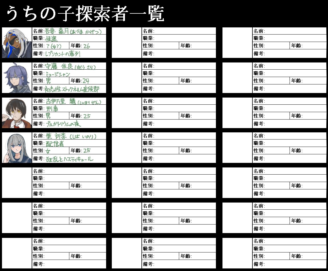 tonchikich's tweet photo. 探索者一覧2025/08/21更新だよ　意外とそんなに変わってない https://t.co/3HRLaKaNUO