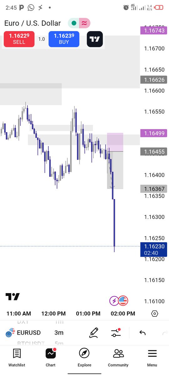 TP hit 

Nothing made