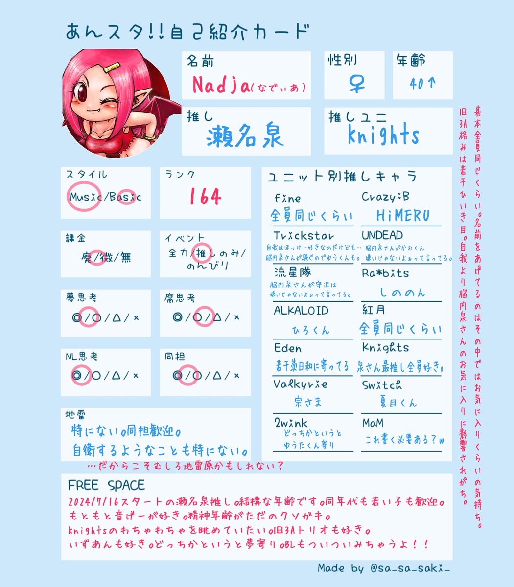 なでぃあ tweet media