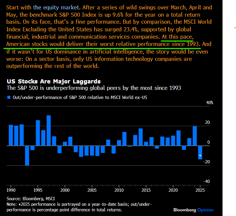 JulianMI2's tweet photo. In the snippet below, a Bloomberg editorial builds on my original comment, highlighting how US "Exceptionalism Is Mediocre at Best".  Bottom line: ignore the hype and focus on the importance of the dollar in driving the performance of your portfolio. https://t.co/tH59V5WNoS