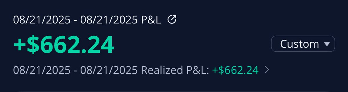 $HOOD short and done for the day in 15mins