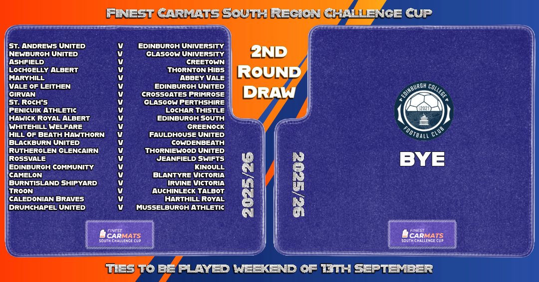 FinestCarMats.co.uk South Challenge Cup (@southchallenge) on Twitter photo The draw for the Second Round of the <a href="/FinestCarMatsUK/">Finestcarmats</a> South Challenge Cup
Ties to take place weekend 13th September 2025 The draw for the Second Round of the <a href="/FinestCarMatsUK/">Finestcarmats</a> South Challenge Cup
Ties to take place weekend 13th September 2025