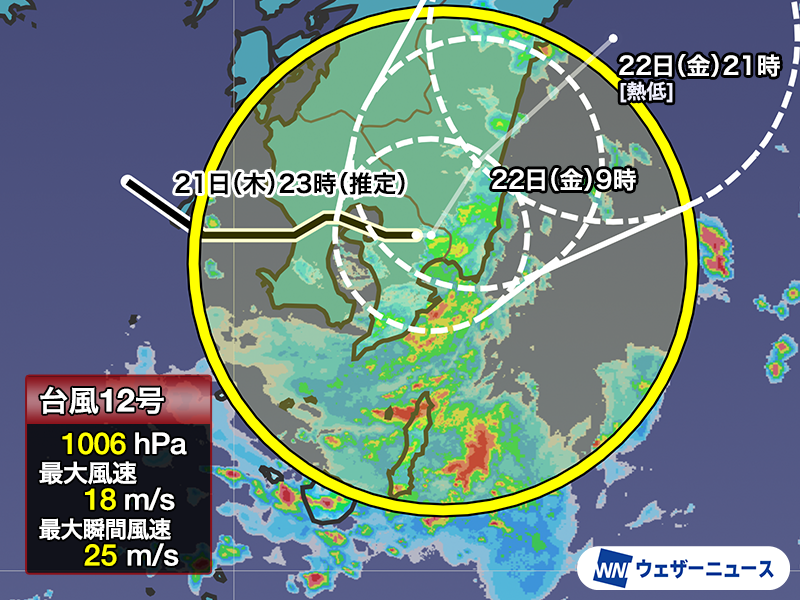 【台風情報】
台風12号(レンレン)は、8月21日(木)23時には鹿児島県曽於市付近を進んでいると推定されます。
上陸した夕方に比べて雨雲は弱まりましたが、22日(金)にかけて九州南部の沿岸地域や種子島・屋久島地方を中心に強雨に注意してください。
weathernews.jp/news/202508/21…