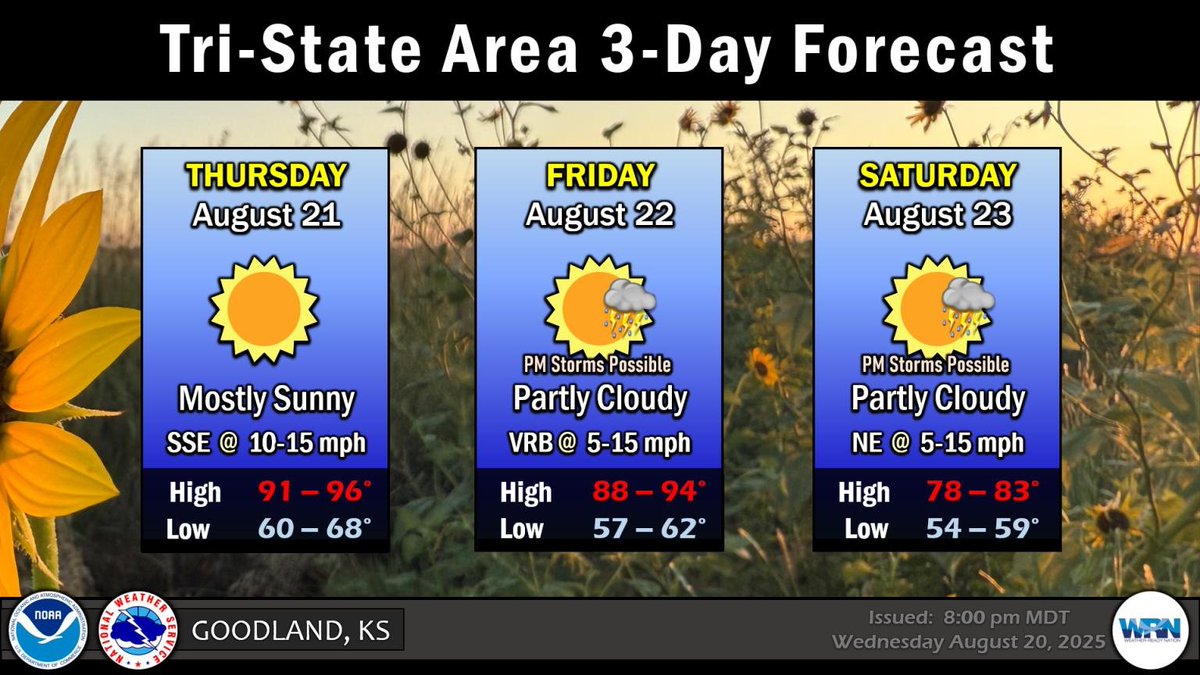 Dundy &amp; Hitchcock Cos - High in the mid 90's with sunny skies for today. Low in the low 60's with mostly clear skies for tonight.
Tomorrow's High expected in the low 90's with sunny skies.