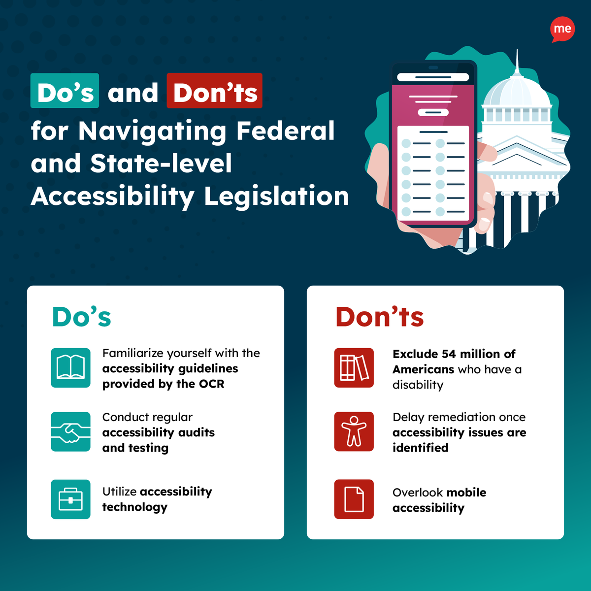 ReciteMe_US's tweet photo. Are you struggling to create a strategy to navigate DOJ digital accessibility laws and regulations? 🏛⚖️

Let us help you out with our top 3 Do's and Don'ts ✅

Stay ahead of the game when it comes to ADA accessibility laws and compliance: https://t.co/k78iOOG5KW https://t.co/feT2a51P2J