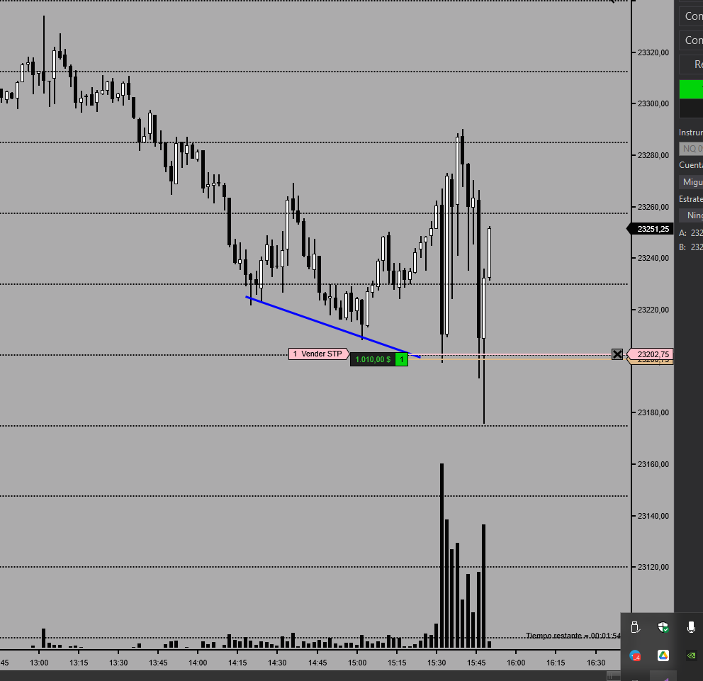 Mr Trading Price and Volume tweet media