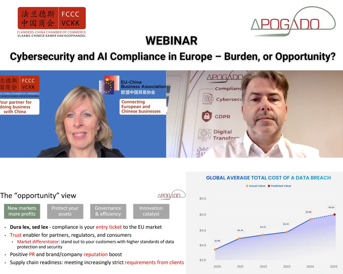 🌐 Webinar Recap – Cybersecurity &amp; AI Compliance in Europe: Burden, or Opportunity?

On 19 August 2025, the Flanders-China Chamber of Commerce (FCCC) hosted an insightful webinar addressing how companies can navigate Europe’s complex digital compliance landscape and turn it into