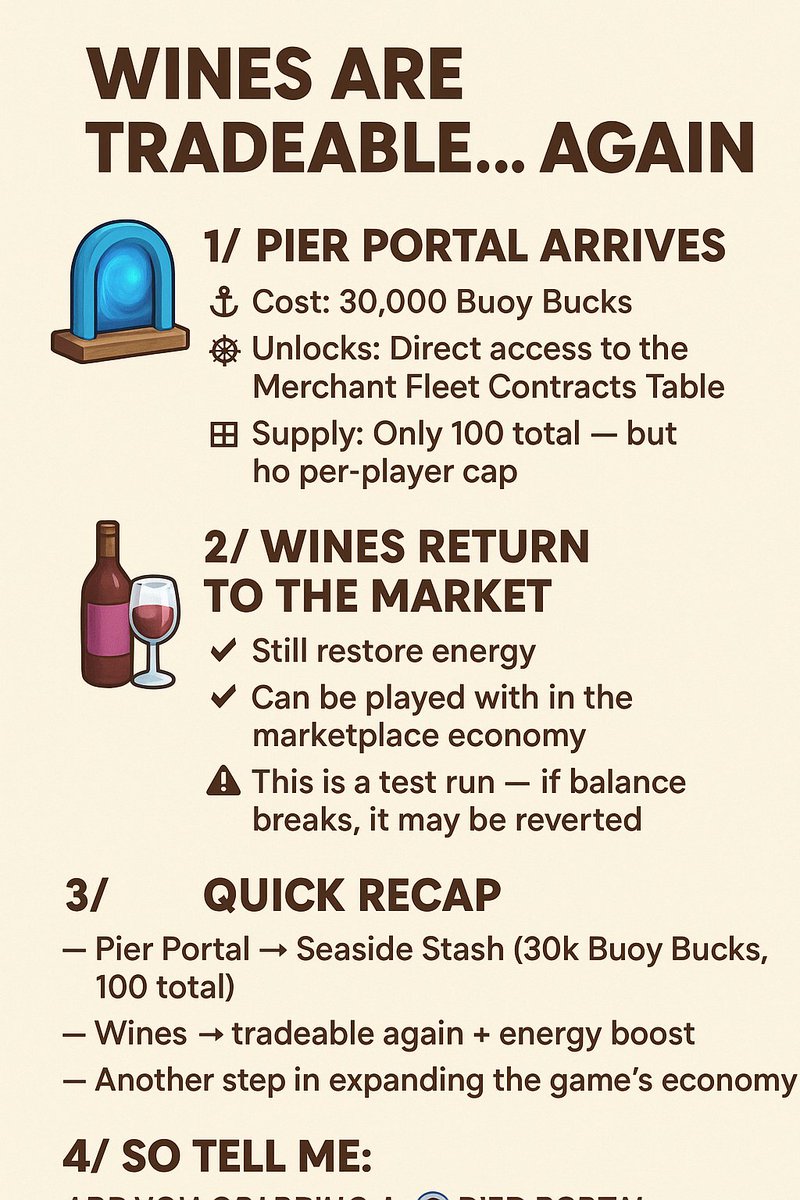 Queeno090's tweet photo. 🍷 Wines Are Tradeable… Again 👀
Fresh updates in the Seaside Stash — let’s dive in 🧵
#PixelsCreator #PixelsCommunity #Web3Gaming #GameUpdate #NFTGaming #PixelsOnline #BuoyBucks #SeasideStash #PlayAndEarn #Web3 https://t.co/hABoXZgpe8