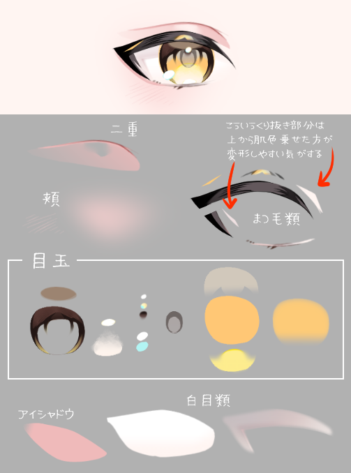 瞳パーツ分け。 今回シンプルながら綺麗な分け方ができたから共有