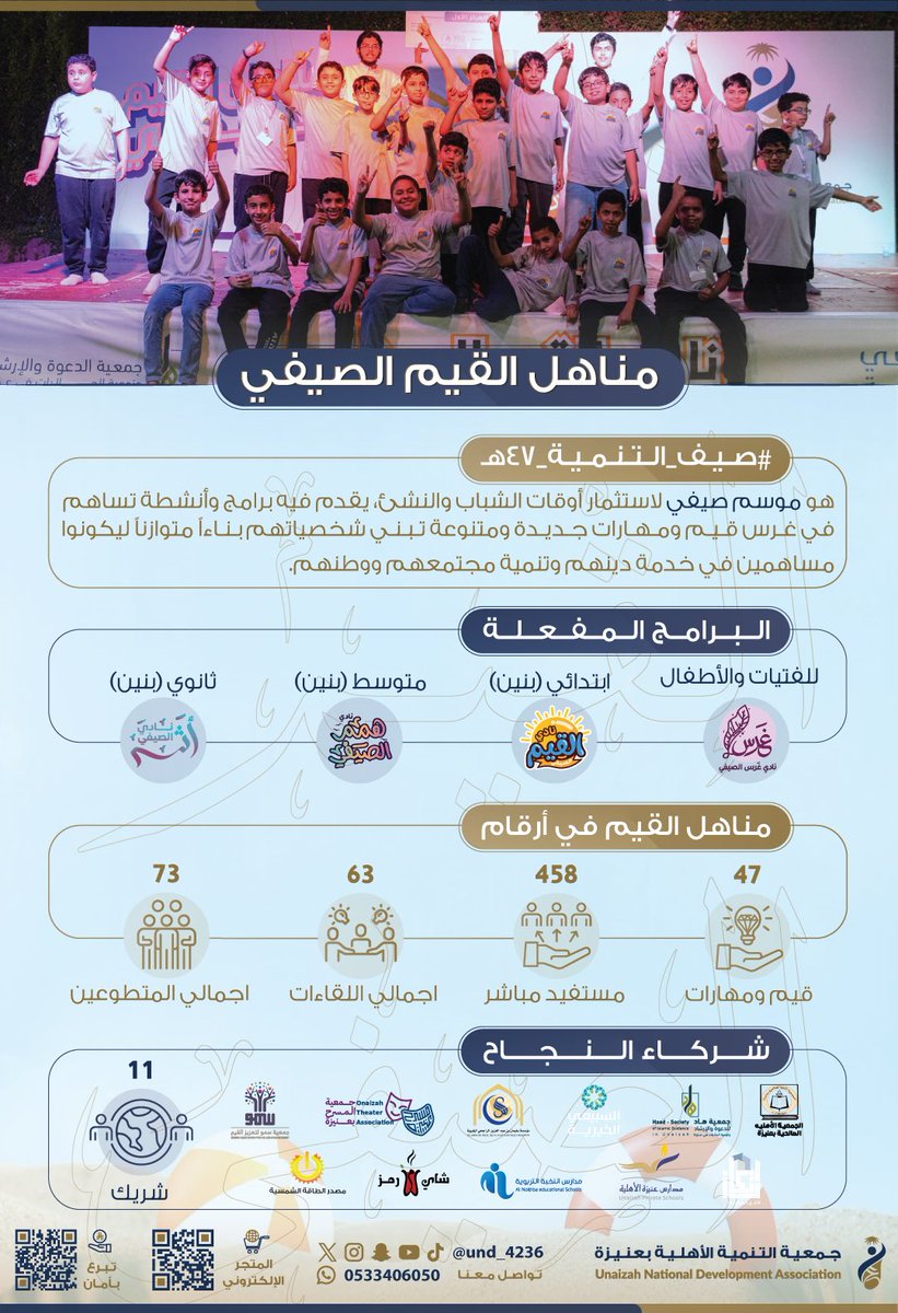 Und_4236's tweet photo. #صيف_التنمية_47هـ | 🌤

نحتفي بإنجازات #مناهل_القيم_الصيفي الذي أسهم في صقل مواهب النشء والشباب، ليكونوا سفراء للقيم ولبناتٍ فاعلة في وطننا. 🌱 https://t.co/0frJ0ubQdY