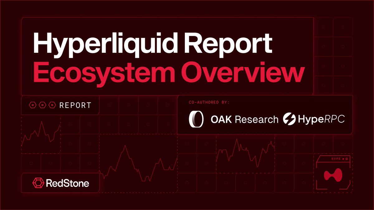 RedStone ♦️ (@redstone_defi) on Twitter photo From self-funded outsiders to nearly $30B daily volume, hitting ATH after ATH.
It’s <a href="/HyperliquidX/">Hyperliquid</a>.
Relentless tech and a community of believers make it the clearest case study of crypto outgrowing old paradigms.
Here’s the first full overview of the ecosystem 👇 From self-funded outsiders to nearly $30B daily volume, hitting ATH after ATH.
It’s <a href="/HyperliquidX/">Hyperliquid</a>.
Relentless tech and a community of believers make it the clearest case study of crypto outgrowing old paradigms.
Here’s the first full overview of the ecosystem 👇