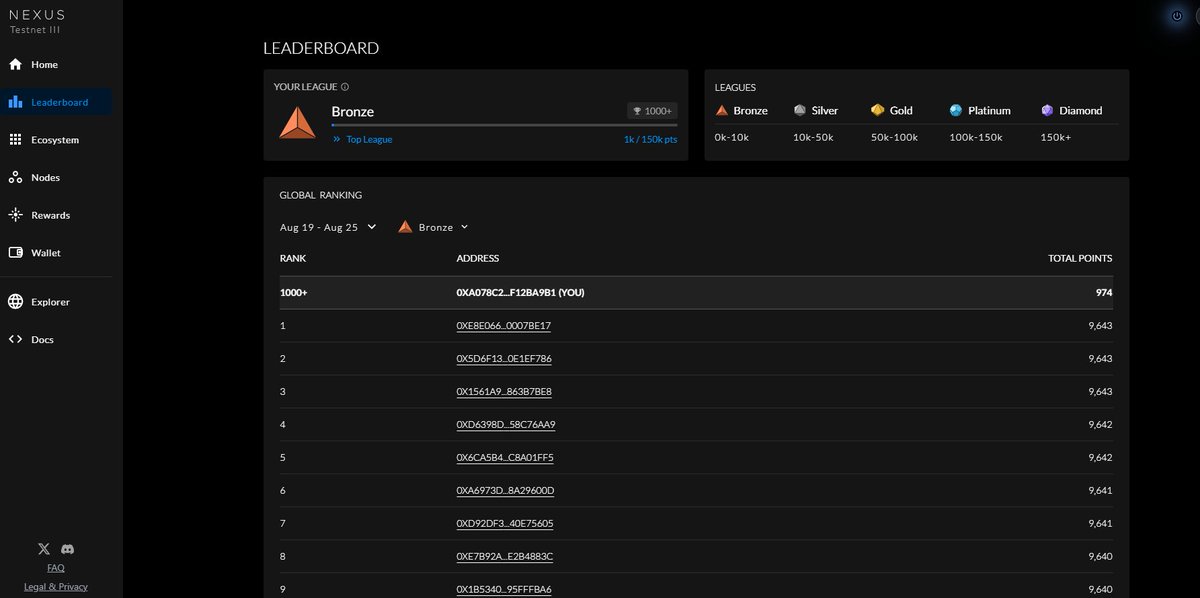 madelinebloom8's tweet photo. @NexusLabs NODE ID: 35887767
WALLET ADDRESS: 0xa078c21BEBb1792cdAC050a25B45c9BdF12ba9b1 https://t.co/EkxXNkuVg2