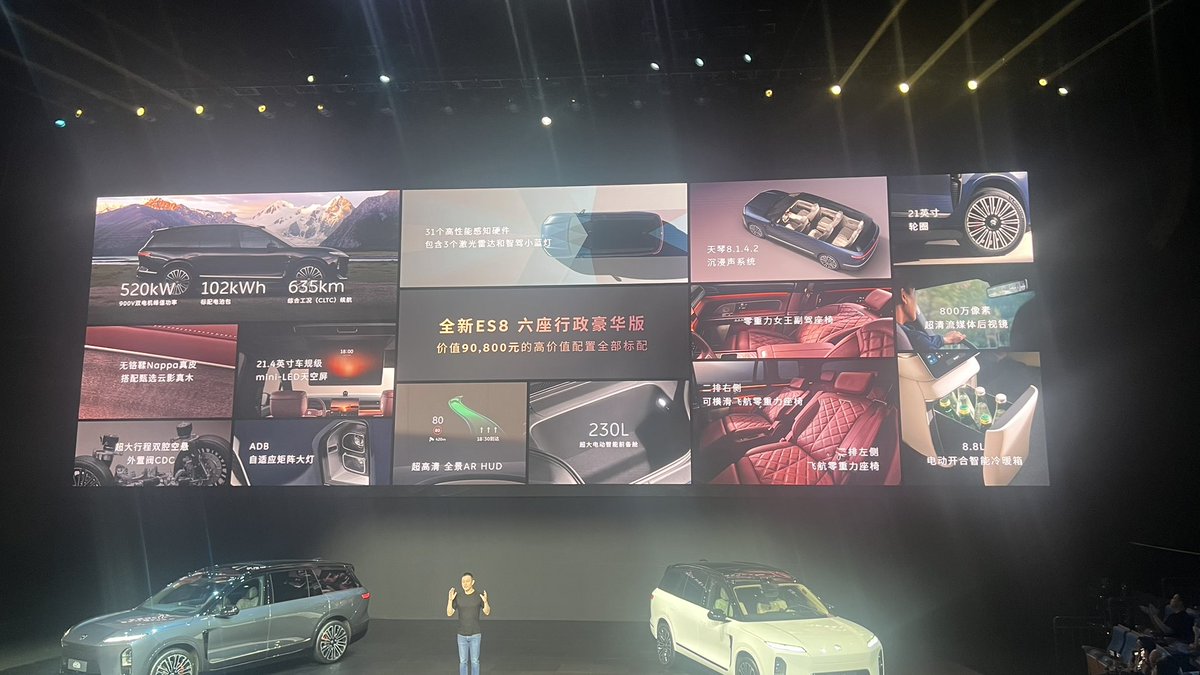 NIO ES8 presale price starts at 416,800 RMB With BaaS 308,800 rmb

With 90,800rmb worth of options as standard