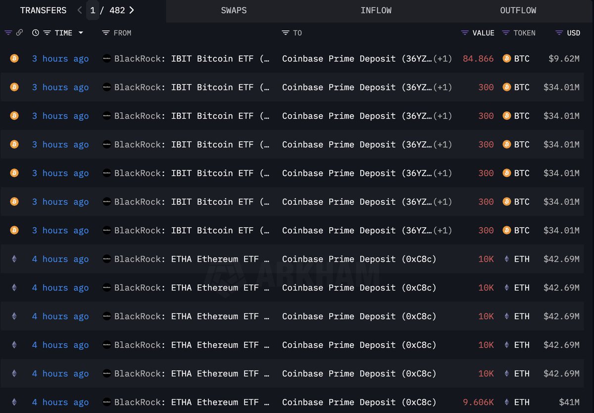 Lookonchain tweet media