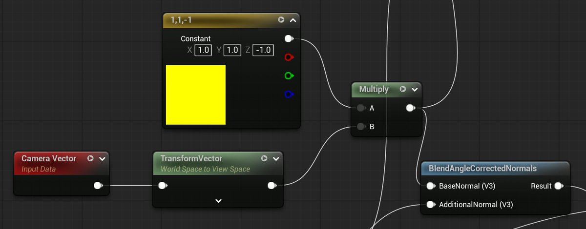 techartonline's tweet image. 今更だけど破綻しないmatcapのやり方、非常に助かりました🙏Unreal Engineの場合、CameraVectorへの係数はZを-1.0にすれば良さそう。#UE5 #UE5Study