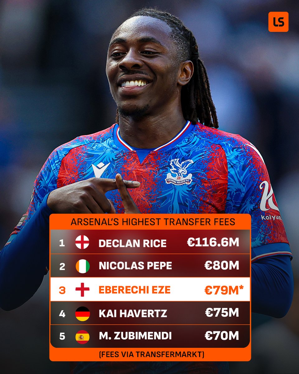 livescore's tweet image. If completed, the Eze deal would make him Arsenal’s 3rd most expensive transfer 💰⚽