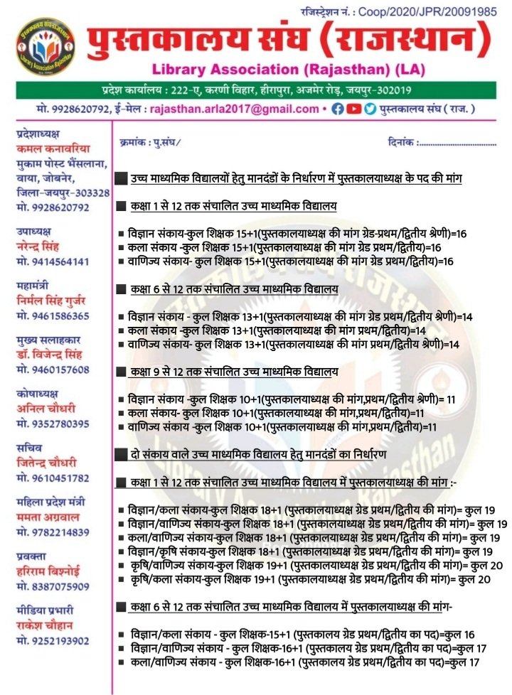 RamdayalEr's tweet image. #StaffingPatternForLibrarians 
क्रेज टॉप पर लाना हैं ।
साथ के लिए धन्यवाद सभी का,लिखते रहो!