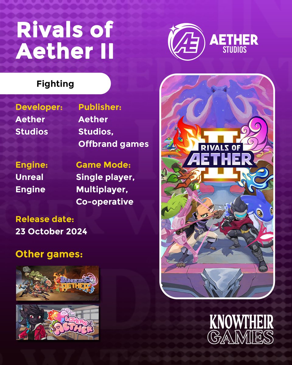 Indie_Watcher's tweet photo. Aether Studios created one of my favorite games and later followed it up with a sequel. I might suck at Rivals of Aether II, but that won't make me stop playing. They truly know how to craft fighting games that stand tall alongside the big ones
#indiegame #knowtheirgames https://t.co/ZDGkfOtMmf