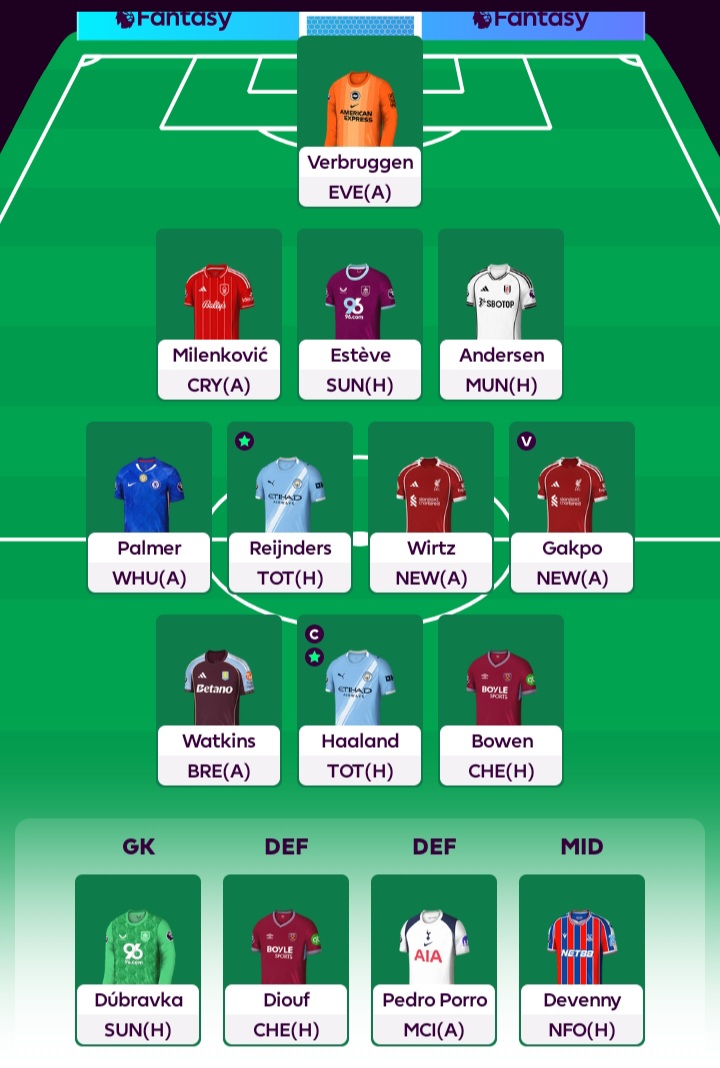 GW2 Thoughts? 🧠 

Defence is a tough one for me this week.. 😬 

Rolling the transfer! 🔄

#FPL