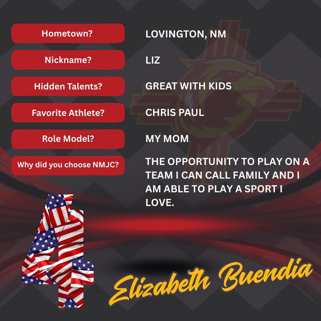 NMJC Women’s Basketball tweet media