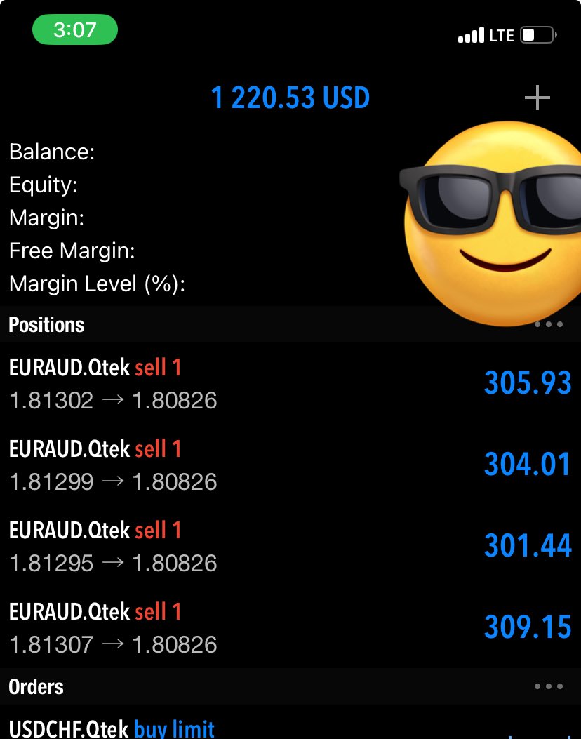 uncommonkvng's tweet image. I don’t finally give up on this trading thing.
I just say make I inform all of you 😤